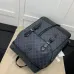 Gucci backpack Sale #A35206