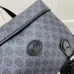 Gucci backpack Sale #A35206