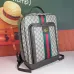 Gucci New fashion backpack #A26779