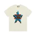 Gucci T-shirts high quality euro size #999926848