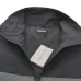 Balenciaga jackets for men EUR #A27444