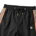 Burberry Pants for Burberry Short Pants for men #999932295