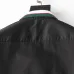 Gucci shirts for Gucci long-sleeved shirts for men #A27001