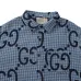 Gucci shirts for Gucci long-sleeved shirts for men #A43020