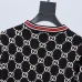 Gucci Sweaters for Men #999928027