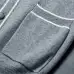 Louis Vuitton Sweaters for Men #A41533