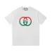 Gucci T-shirts for Gucci Men's AAA T-shirts #A31383