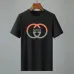 Gucci T-shirts for Men' t-shirts #A33004