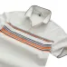 HERMES T-shirts for HERMES Polo Shirts #A23619