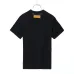 Louis Vuitton T-Shirts for AAAA Louis Vuitton T-Shirts EUR size #999920511