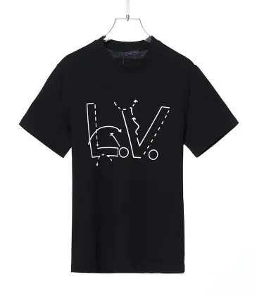 Louis Vuitton T-Shirts for AAAA Louis Vuitton T-Shirts EUR size #999920515