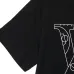 Louis Vuitton T-Shirts for AAAA Louis Vuitton T-Shirts EUR size #999920519