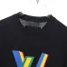 Louis Vuitton T-Shirts for AAAA Louis Vuitton T-Shirts EUR size #999920538