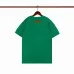 Louis Vuitton T-Shirts for MEN #999919700