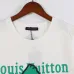 Louis Vuitton T-Shirts for MEN #999919980