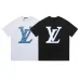 Louis Vuitton T-Shirts for MEN #999932522