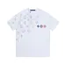 Louis Vuitton T-Shirts for MEN #999932530