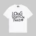 Louis Vuitton T-Shirts for MEN #999937614