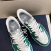 Dior Nike Shoes for Men's Sneakers High Quality #999922765