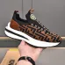 Fendi shoes for Men's Fendi Sneakers #999922144