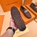 Louis Vuitton Shoes for Men's LV OXFORDS #A31635