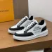 Louis Vuitton Shoes for Men's Louis Vuitton Sneakers #A38519