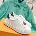 Louis Vuitton Shoes for Women's Louis Vuitton Sneakers #999933671